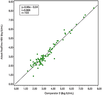 graph image