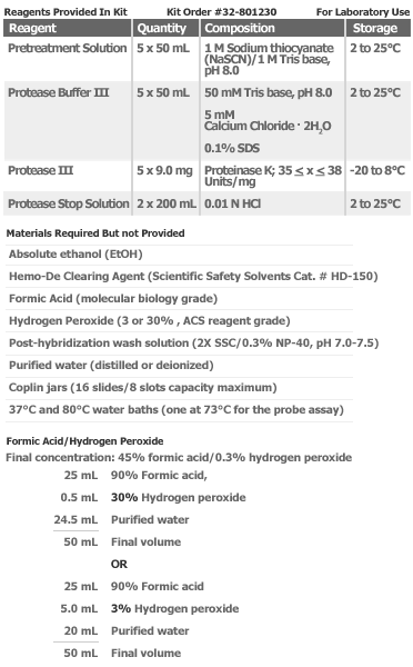 paraffin image